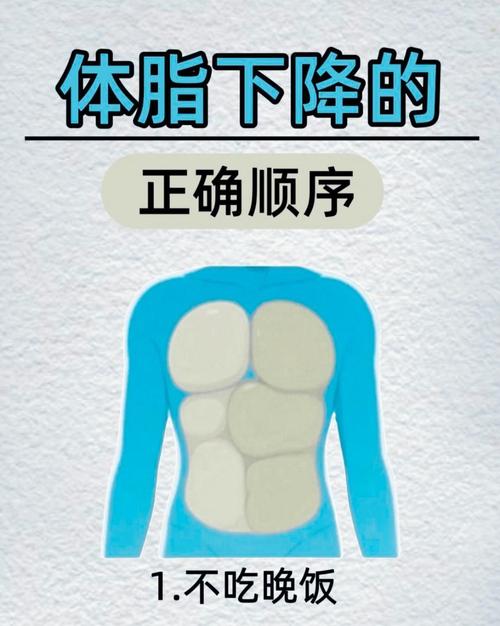 现场补脂的坑，比选脂还容易踩