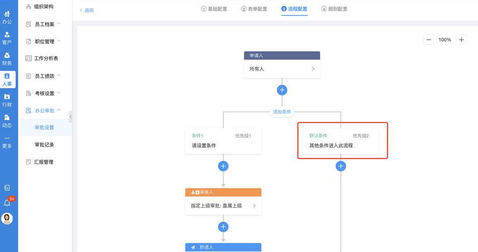 Kimi站长平台站点提交流程界面