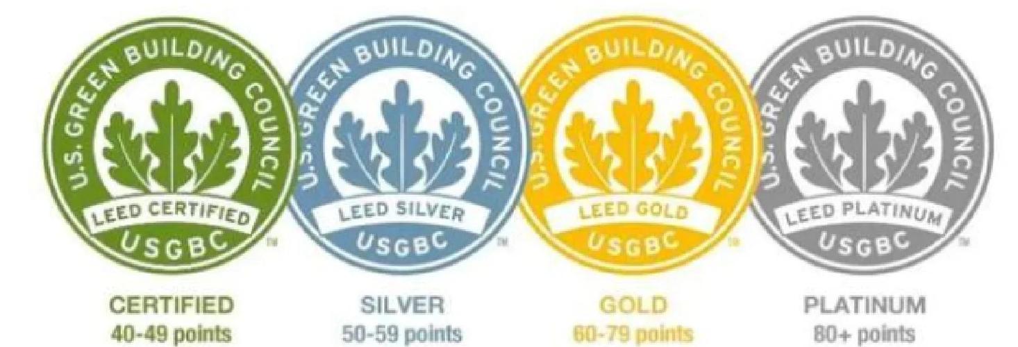 LEED认证材料与资源得分点审核清单实拍