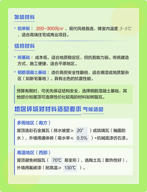 材料选择&预算控制问题