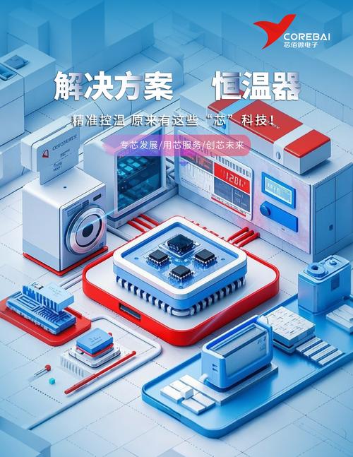 美好生活技术赋能，要让每个人都摸得到温度