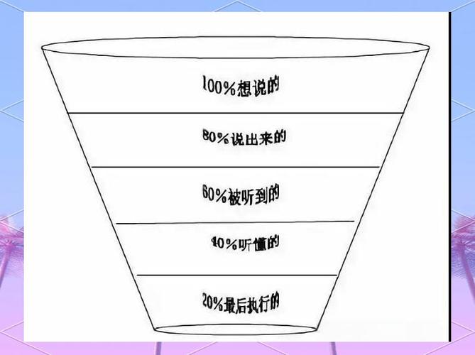 信息差:少数人收割多数人的底层密码-大讲堂