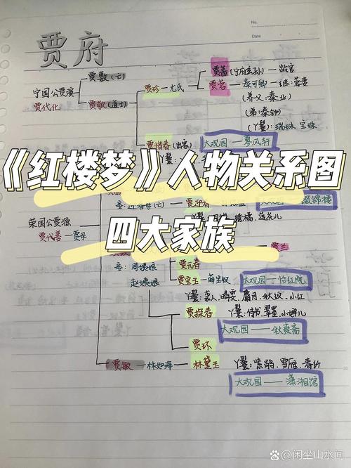 深夜台灯下摊开的《红楼梦》，旁边有手写人物关系草稿
