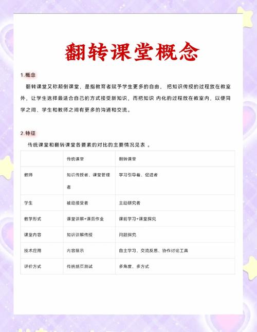 翻转课堂刚好踩中了当前教改的核心方向