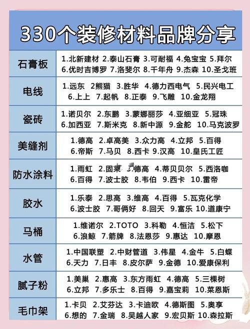 有哪些值得一提的厂家?
