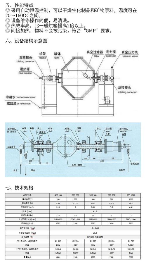 回转干燥器粘性物料专用扬料板结构示意图