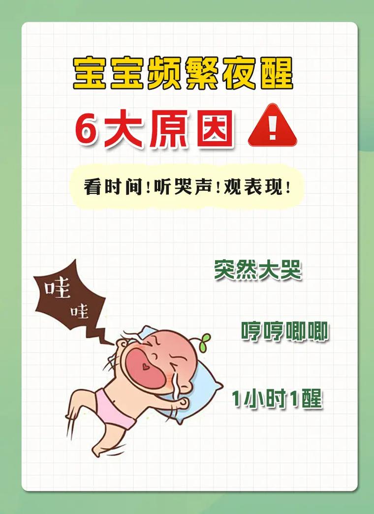 新手妈妈熬夜应对宝宝夜醒实拍