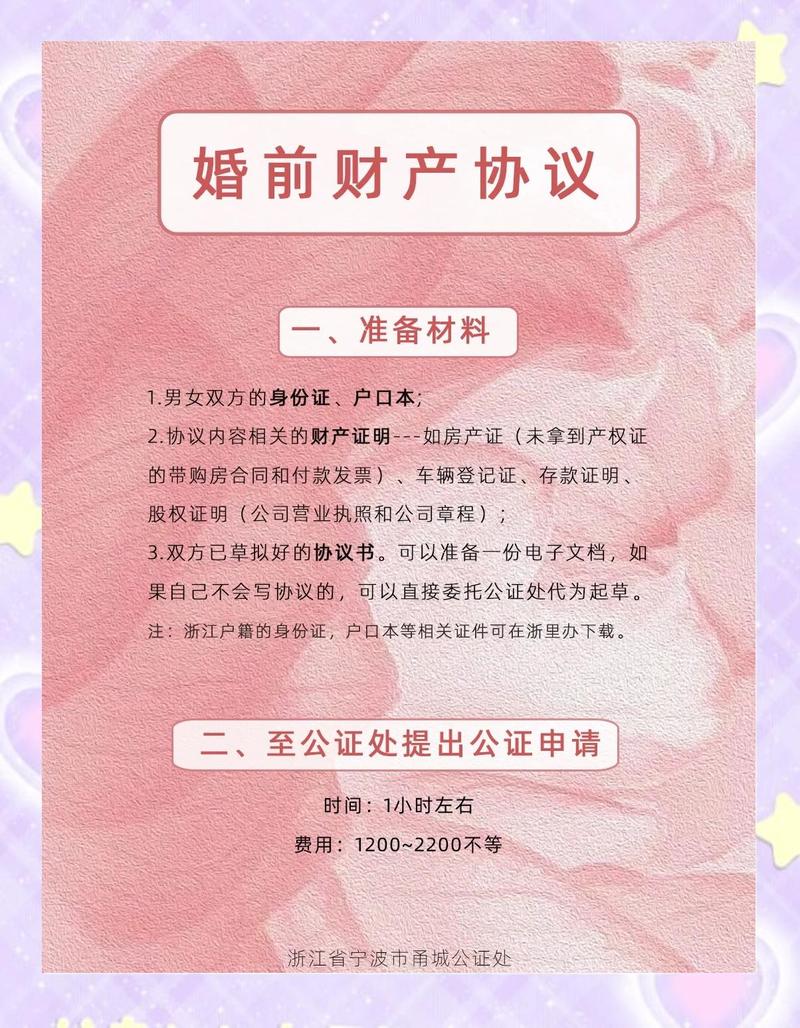 婚姻家庭法婚前财产公证流程表