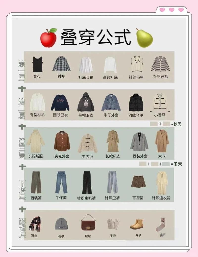 懒得搭配？直接抄这两个成套公式