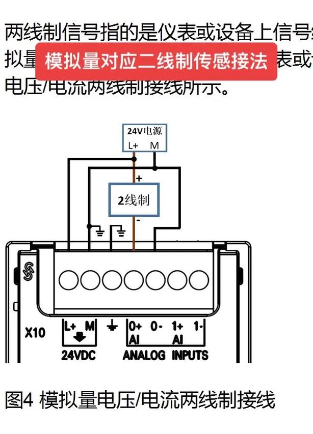 工程师正在检查SCADA系统4-20mA模拟量输入模块接线