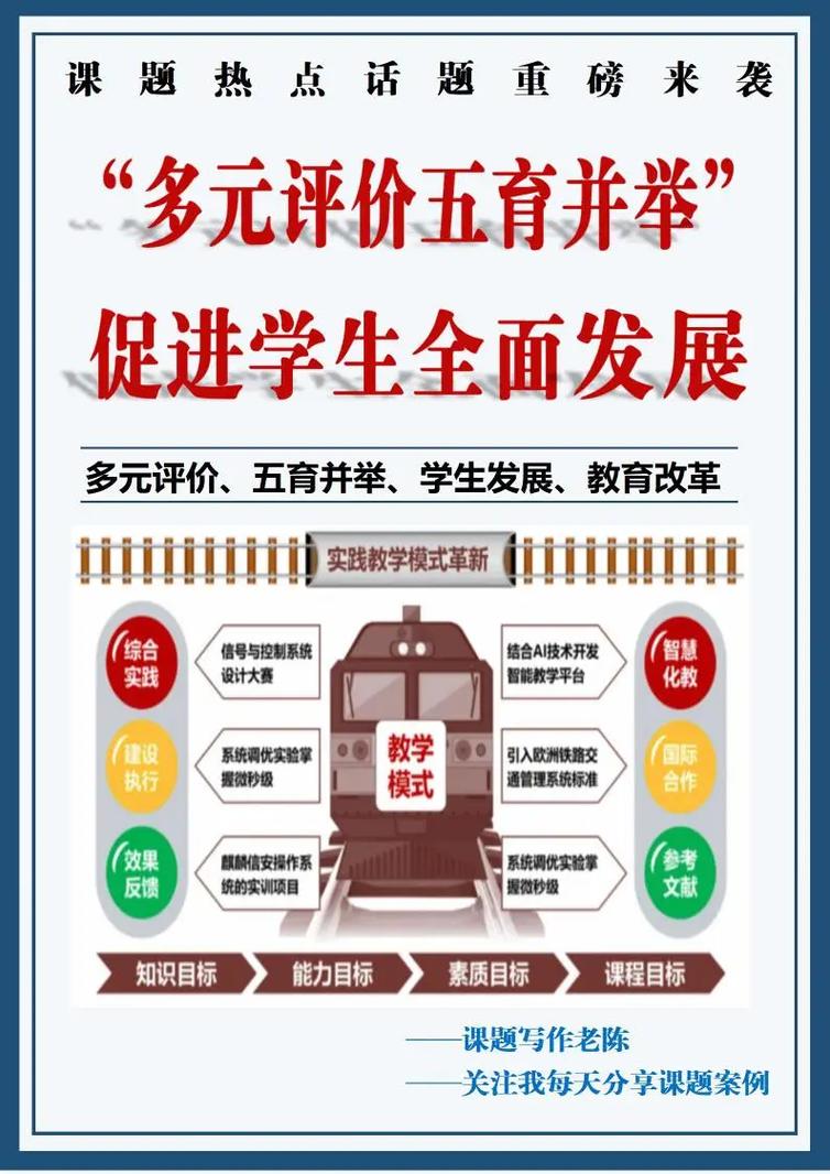 五育并举落地，最该改的不是课程表，是评价逻辑