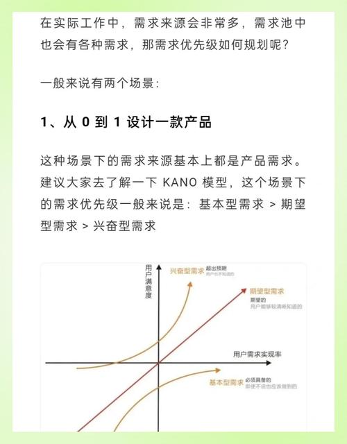 需求要分优先级，别什么都往里面塞