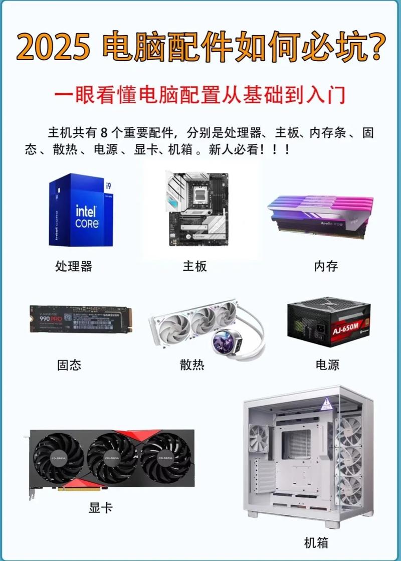别只盯着主机，辅机配置才是无底洞