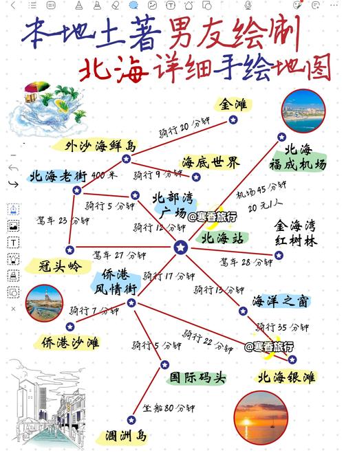 北海景区分布图