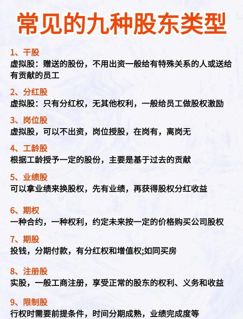 股东知情权常见误区对照表