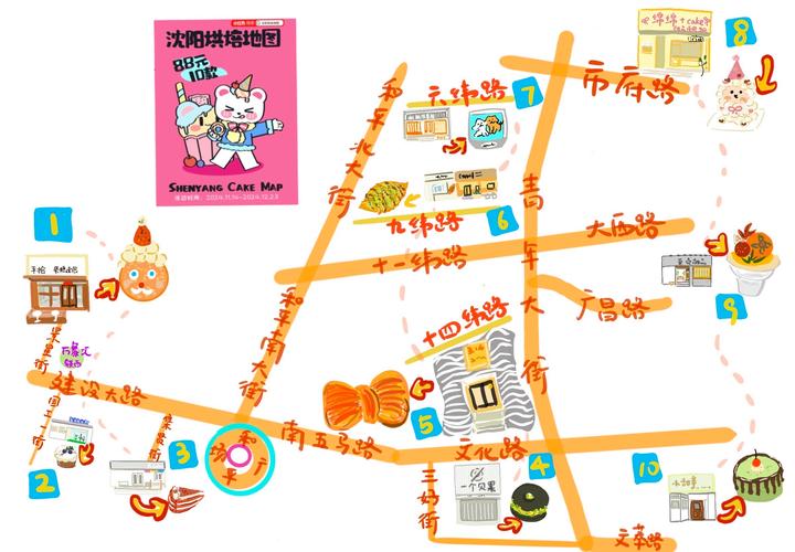 沈阳巷子美食地图
