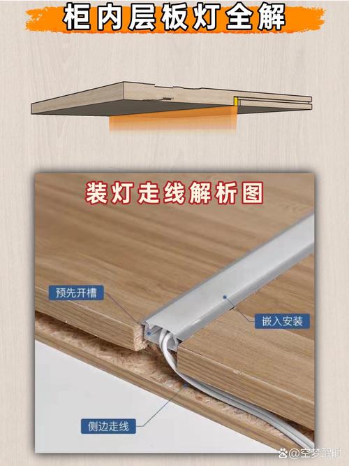 开放式酒柜暖光层板灯带安装示意图