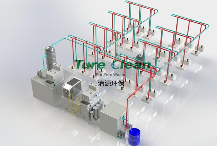 汽车工厂切削液工业过滤系统现场安装图