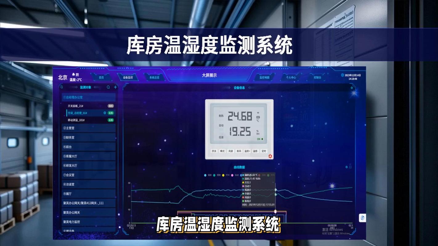 电子制造车间温湿度监控系统