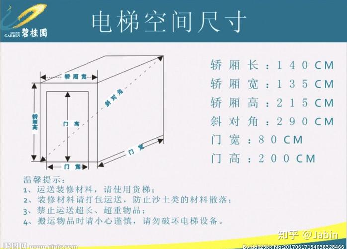 沙发搬运测量电梯尺寸示意图