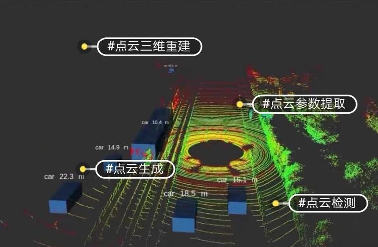 工厂数字建模多源点云数据对齐误差对比图