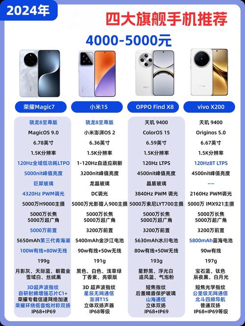 手机测评博主恰饭合作聊天记录截图
