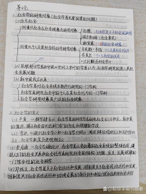法学院申请者备考LSAT写作部分草稿