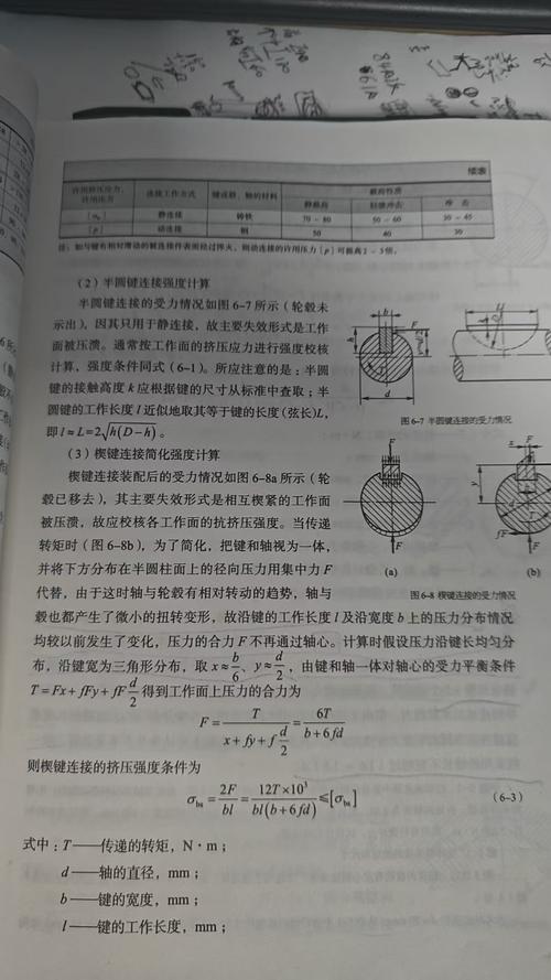 机械轴键连接挤压强度计算受力示意图