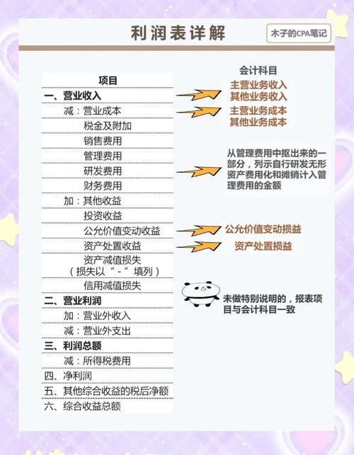 先算清楚账:损耗到底藏在哪