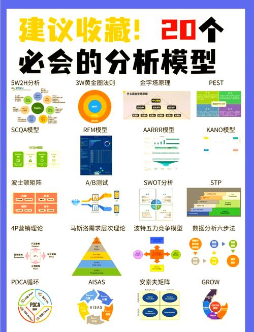 现场用的模态分析，真没论文里说的那么玄
