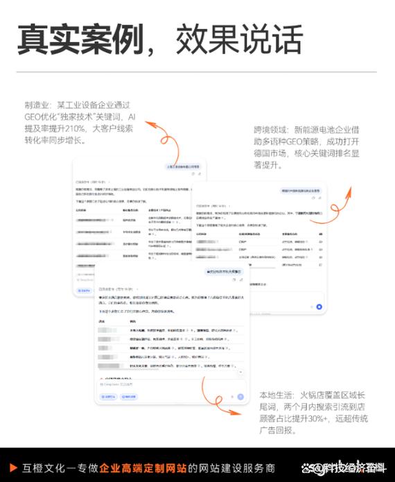 GEO全网点品牌信息校准工作表格