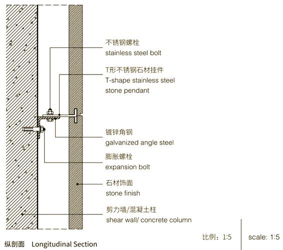 大理石墙面干挂角钢龙骨施工节点图