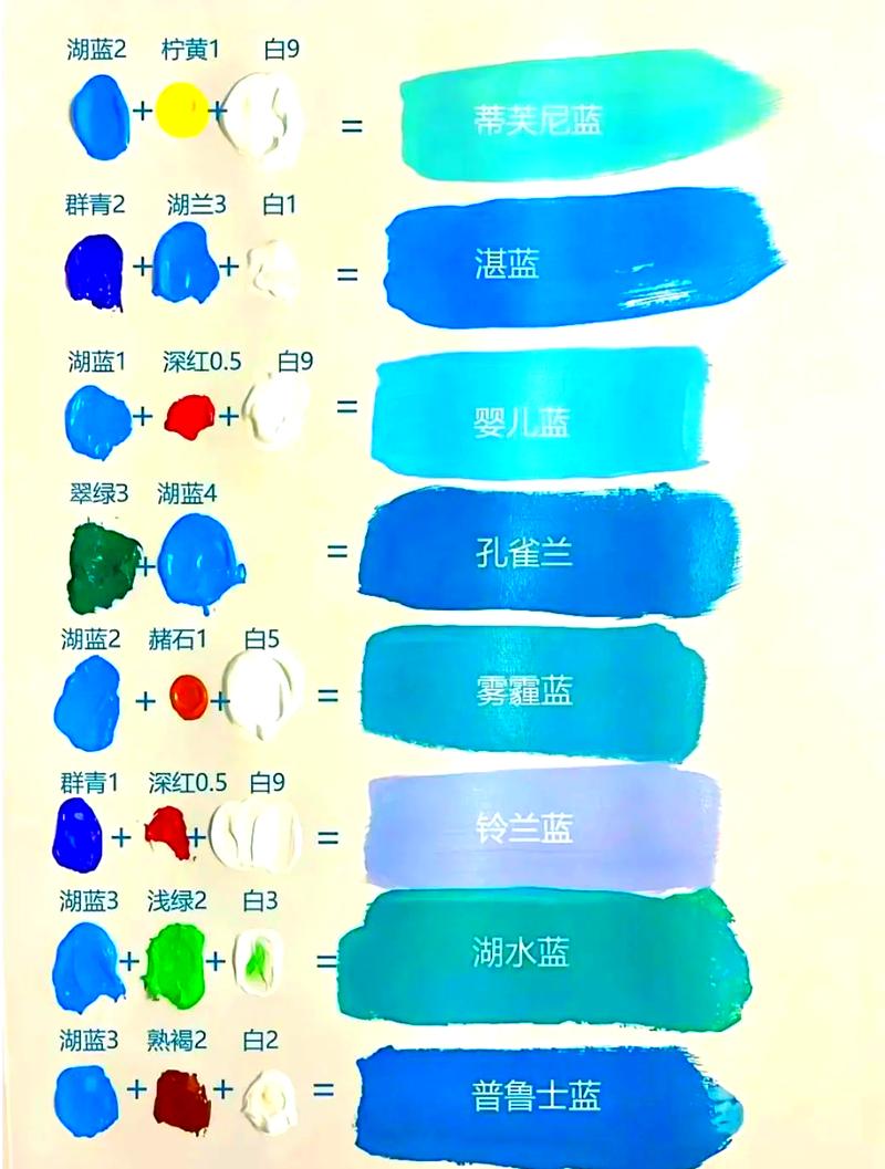 🎨 搭配和避坑