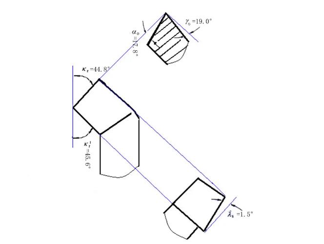 外圆车刀几何角度标注示意图