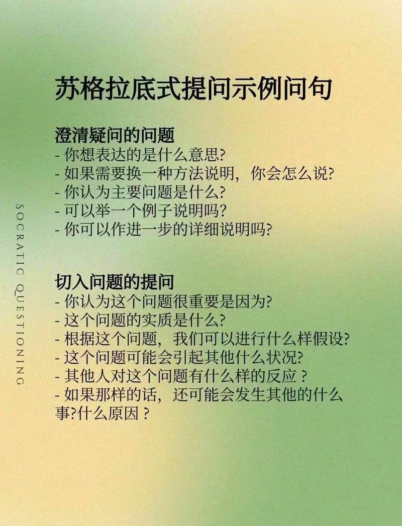 苏格拉底式提问在沟通说服中的应用场景图