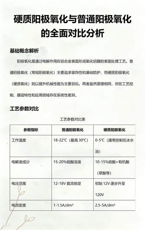 别再把表面处理当表面功夫：2024年工厂降本提效的真实落地经验