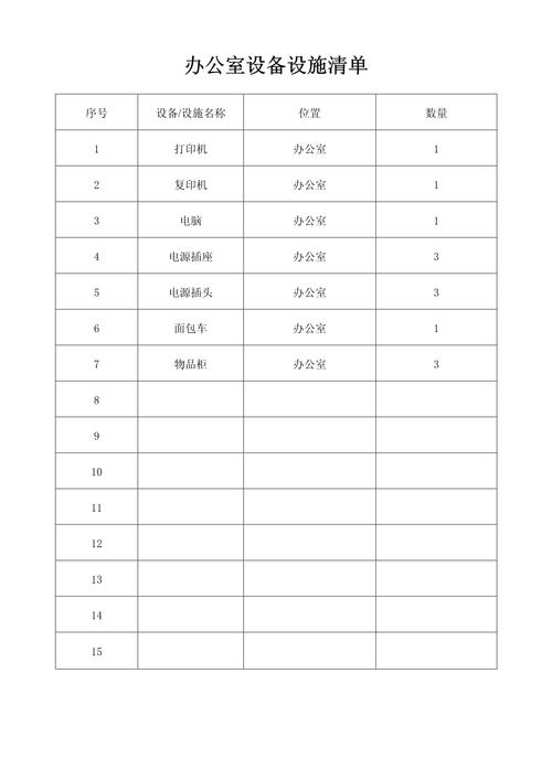 数字游民常用远程办公设备清单图