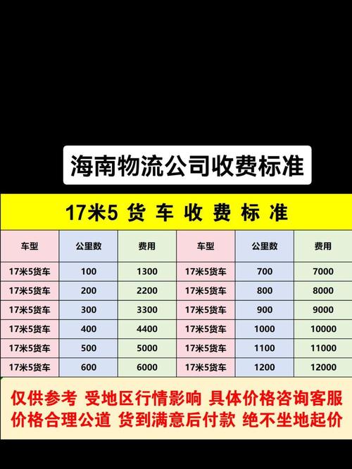 现在市面上的厂家,都什么路数?