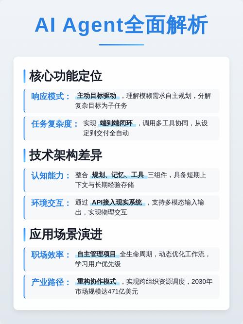 AI Agent与传统对话AI核心区别对比图
