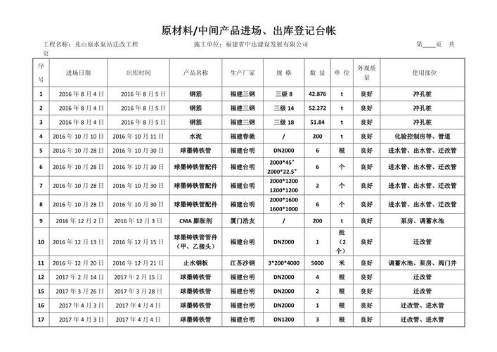 物料需求计划（MRP）：为什么很多工厂用了反而更乱？