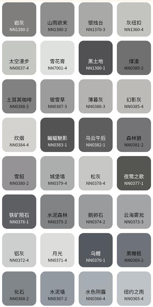 灰色系装修避坑实操指南：12个业主高频问题直白解答