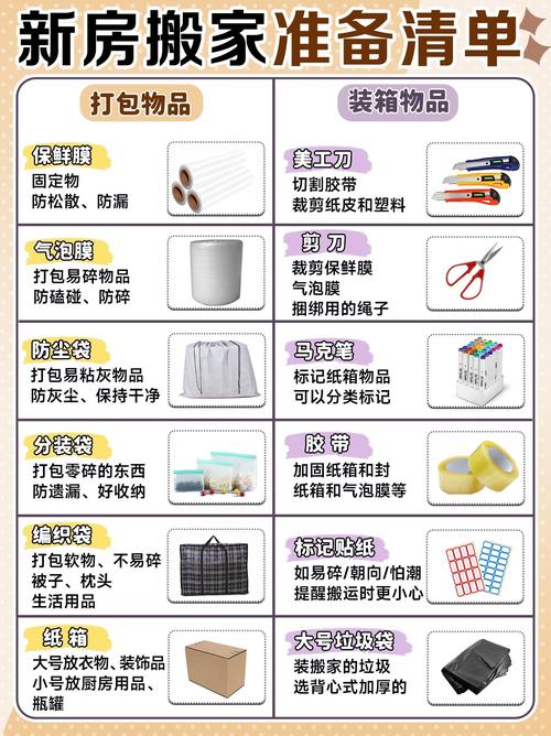 四、打包技巧:科学藏物,一个背包搞定