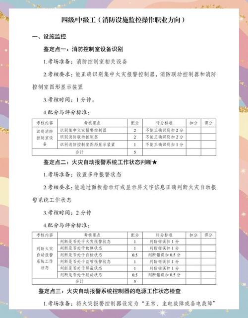 不同阶段的实操应对