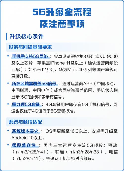 那我现在要不要升级5G?