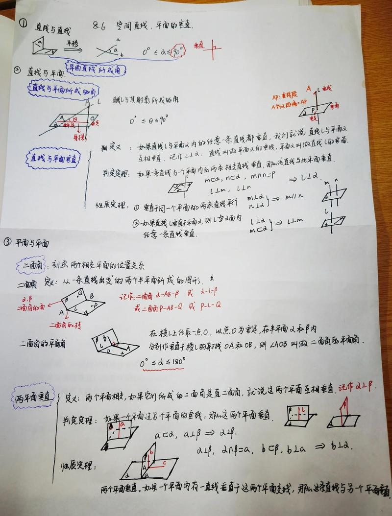 垂直领域实体识别标注错误示例图