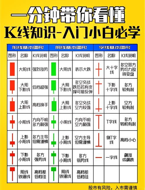 二、新手速成:三分钟出图大法