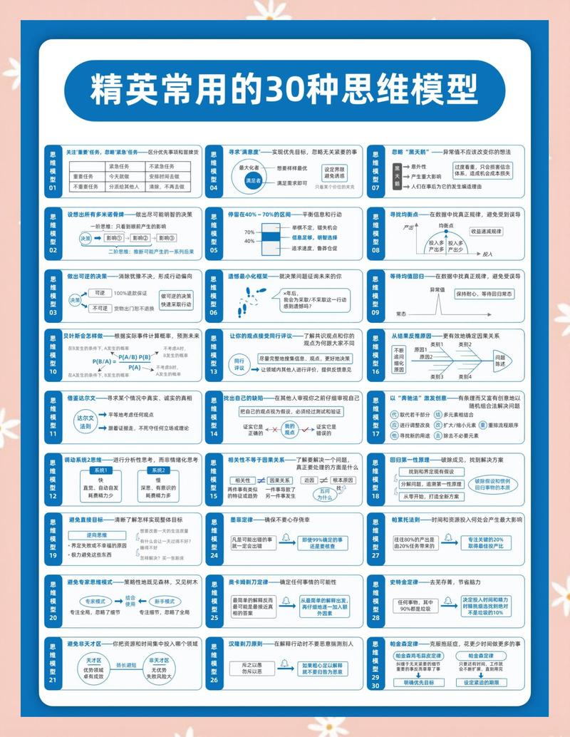 四、从快速成型到快速模具——一步之遥,关键是思维