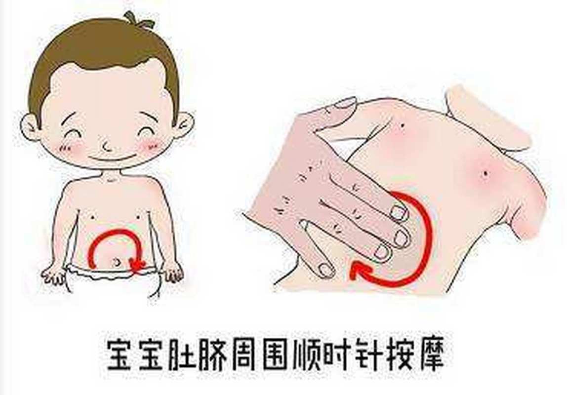 婴儿攒肚居家护理操作实拍图