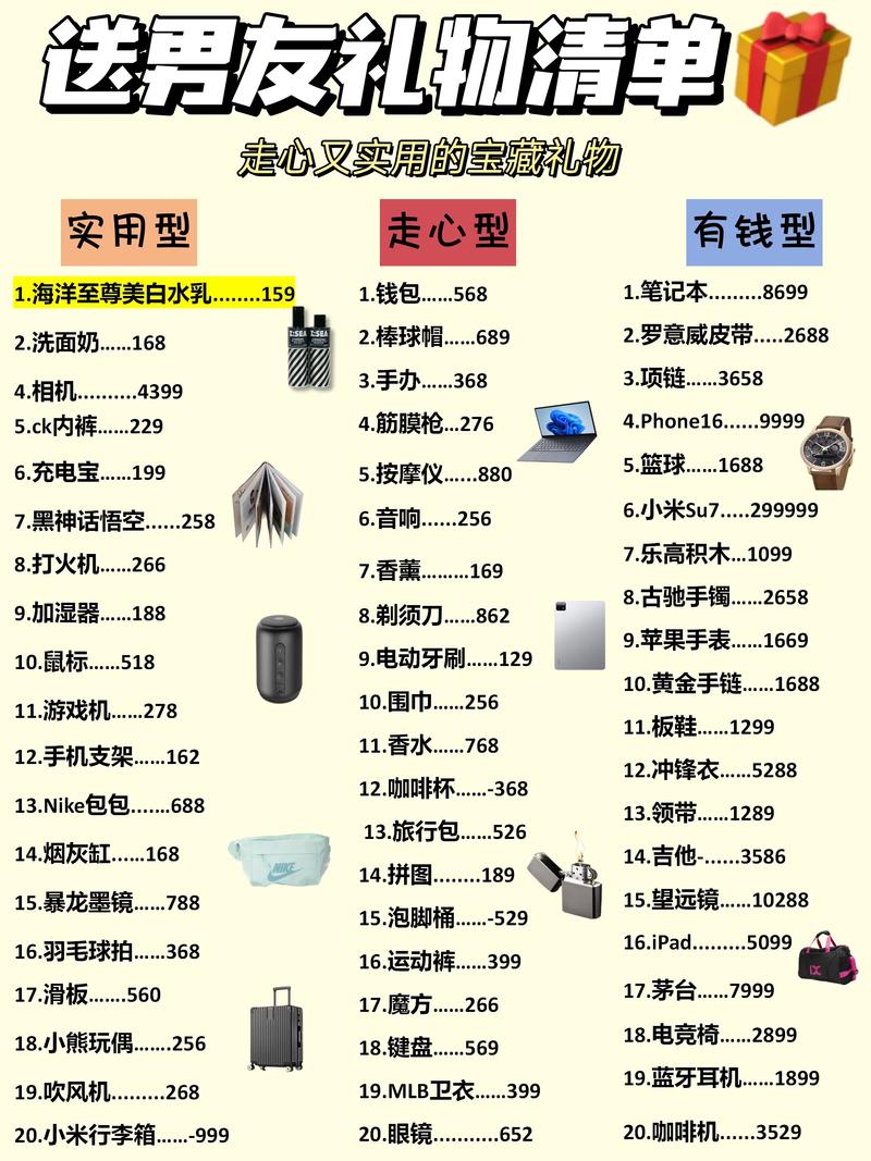 五、实用清单与终极忠告