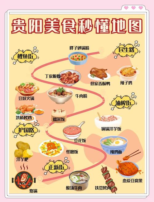 四、贵阳美食避雷：别信网红店，跟着本地人吃就对了